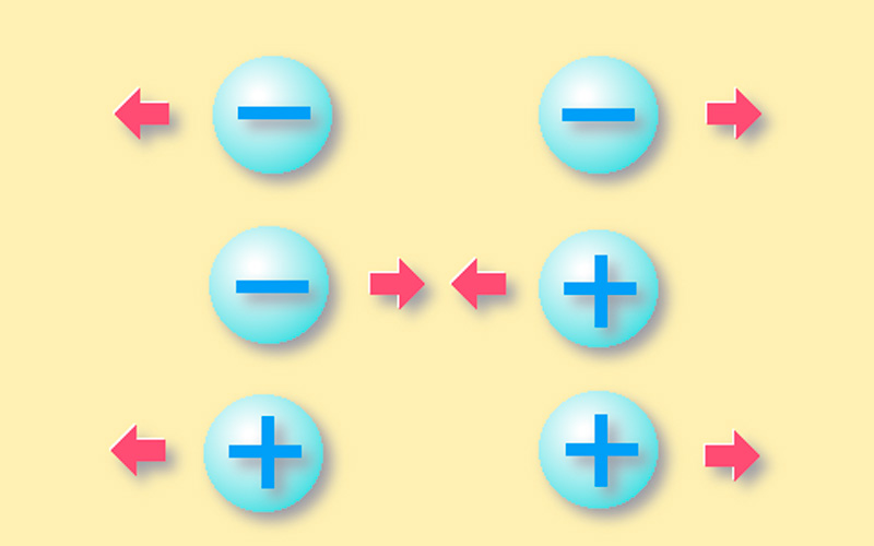 Principios de globos y electricidad estática