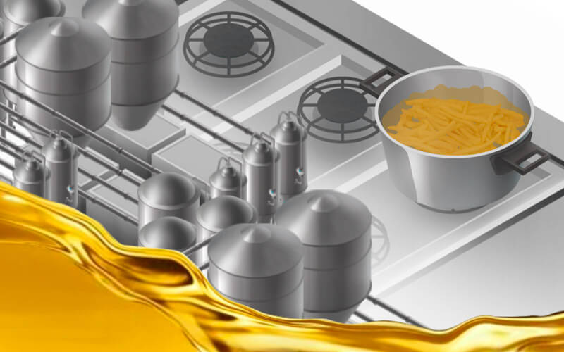 Generalidades de Biodiesel a partir de aceite usado