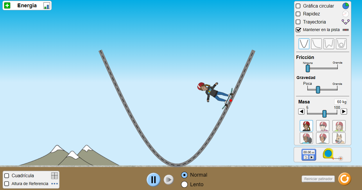 Energía en la pista de patinaje