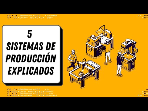 Clases de sistemas de producción: descubre los secretos de los procesos de producción