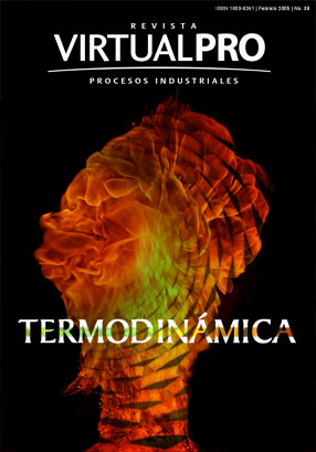 Termodinmica