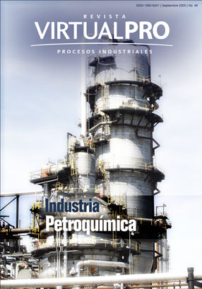 La Industria Petroqumica