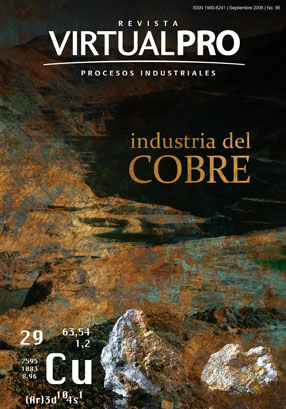 Industria del Cobre