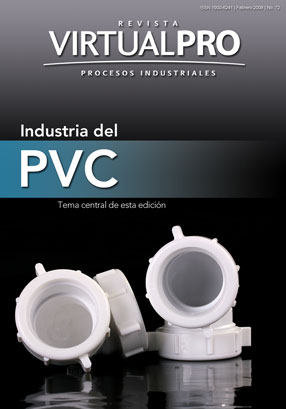 Industria del PVC