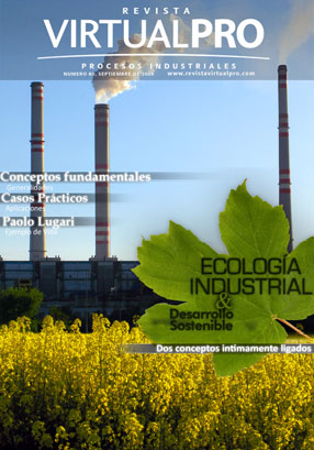 Ecologa industrial