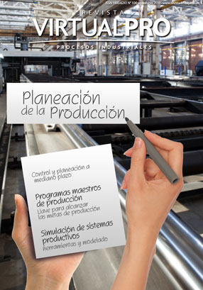 Planeacin de la produccin