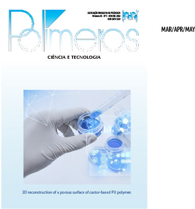 Polmeros: Cincia e Tecnologia Vol. 20 Nm. 5