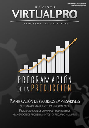 Programacin de la produccin