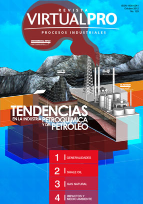 Tendencias en la industria petroqumica y del petrleo