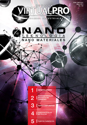 Nanotecnologa - Nanomateriales