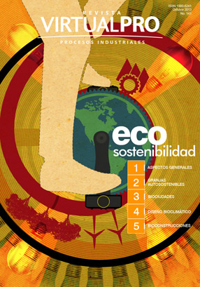 Ecosostenibilidad 