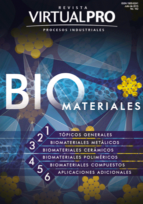 Biomateriales