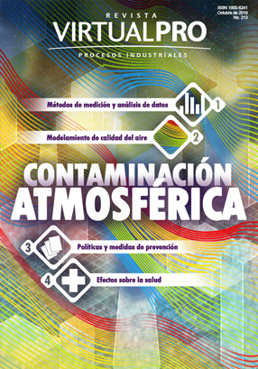 Contaminacin atmosfrica