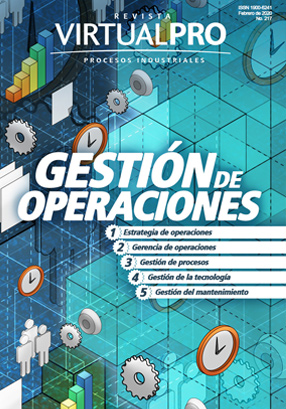 Gestin de operaciones