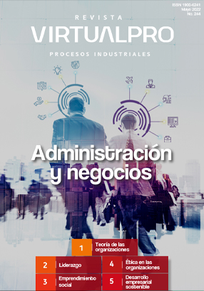 Administracin y negocios