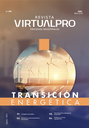 Transicin energtica