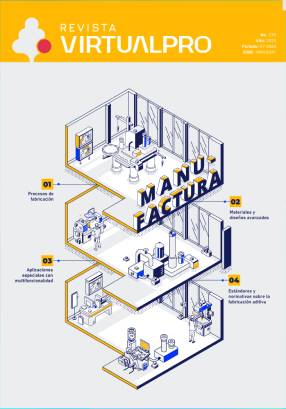 Manufactura aditiva